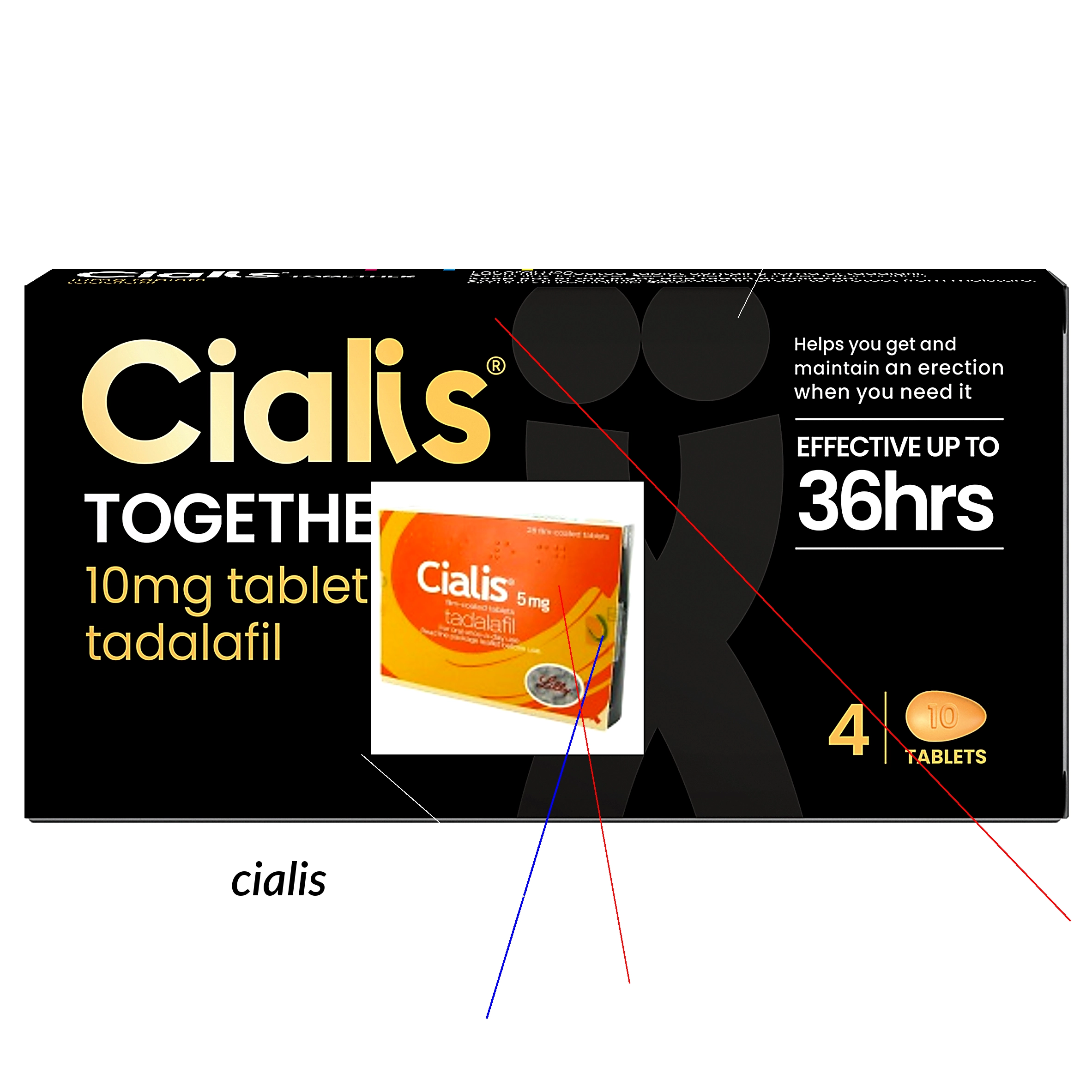 Ou acheter cialis pour femme